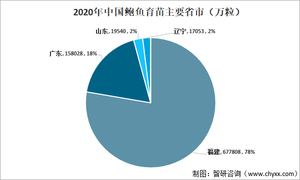 2025年3月8日新闻快报：全国动态与国际动态一览